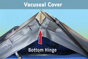 VacCover